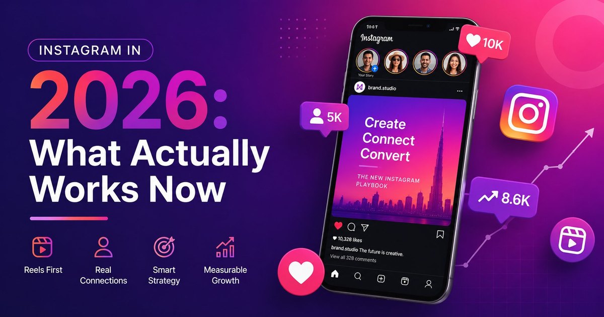 Instagram in 2026: what actually works now